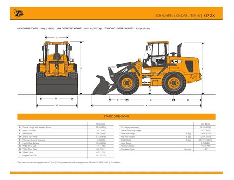 jcb specs